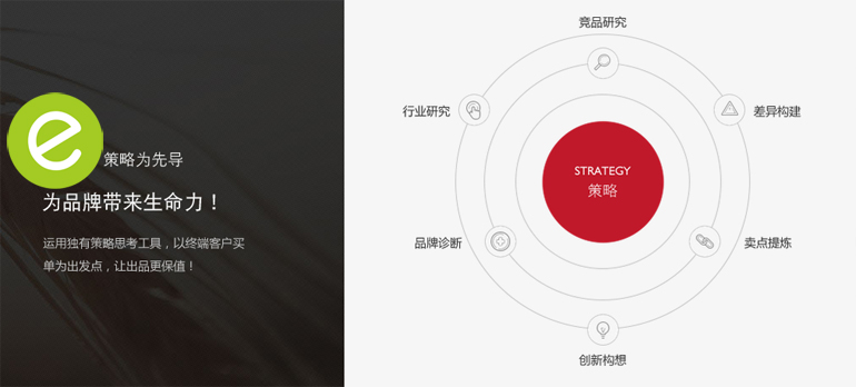 以策略为先导的企业官网,才能为品牌带来生命力 以策略为先导的企业官网,才能为品牌带来生命力