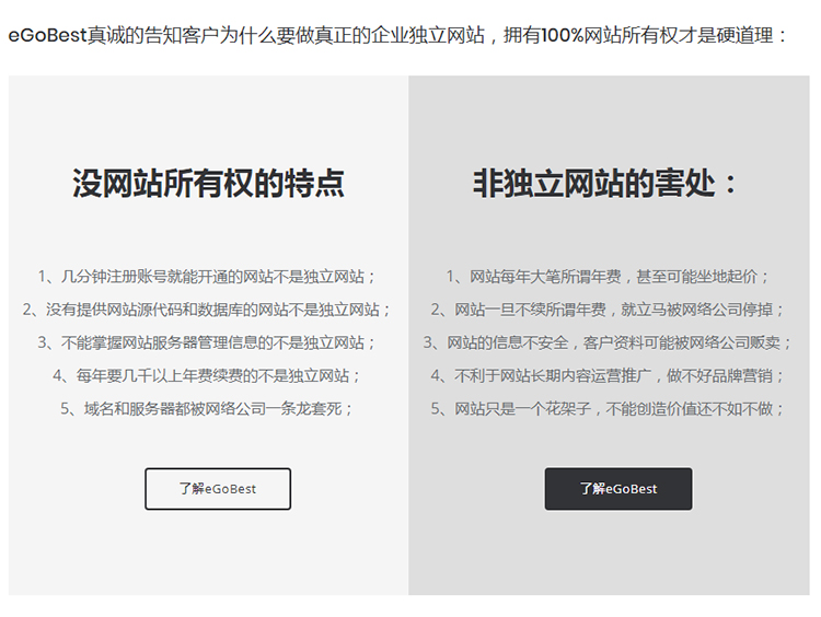 外贸独立站网站建设