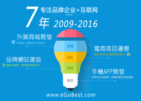 百贝斯科技官网域名eGoBest.com的含义